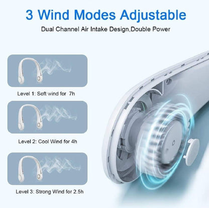 Rechargeable Bladeless Neck Fan Lightweight and portable cooling solution.
